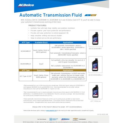 SELL SHEET - ACDELCO DEXRON AUTO TRANS FLUID (DL)