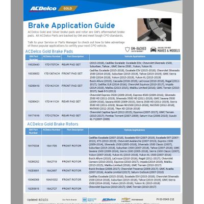 SELL SHEET - GOLD BRAKES BUYERS GUIDE