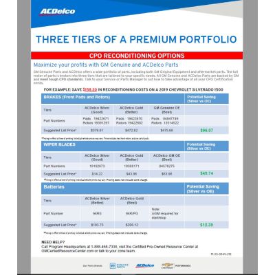 SELL SHEET - CPO GBB PARTS OPPORTUNITY