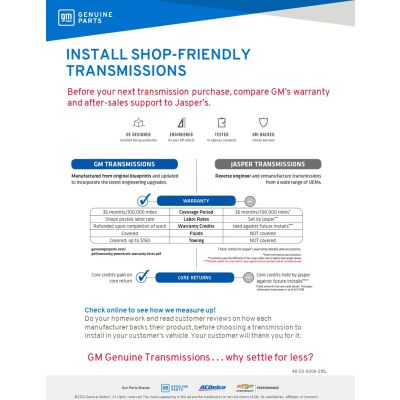 SELL SHEET - INSTALL SHOP-FRIENDLY TRANSMISSIONS