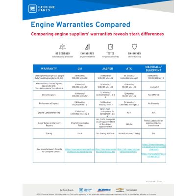 SELL SHEET - ENGINE WARRANTIES COMPARED (DL)