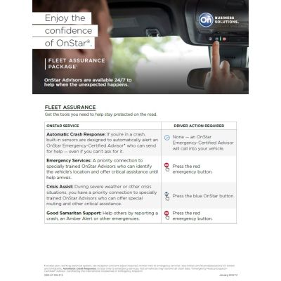 Assurance Package + DRA QRG