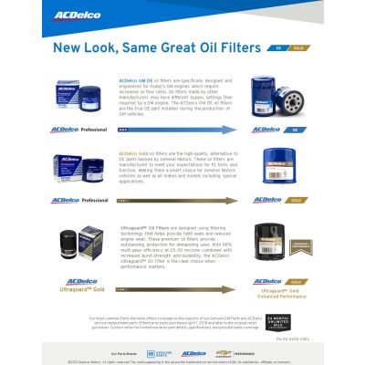 SELL SHEET - NEW LOOK, SAME GREAT OIL FILTERS