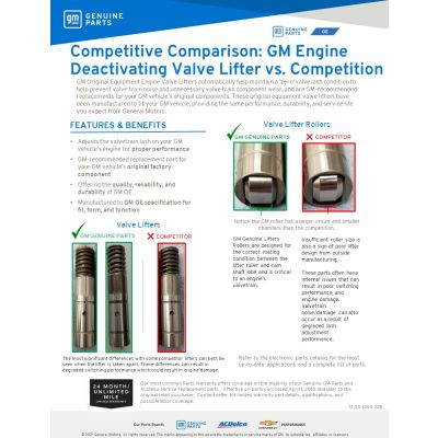 SELL SHEET - Engine Valve Lifter Competitive Comparison