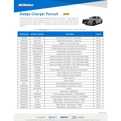 SELL SHEET - CHARGER PURSUIT - PARTNER PERKS
