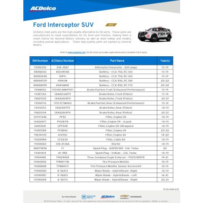 FORD INTERCEPTOR SUV POPULAR PARTS/GMPP