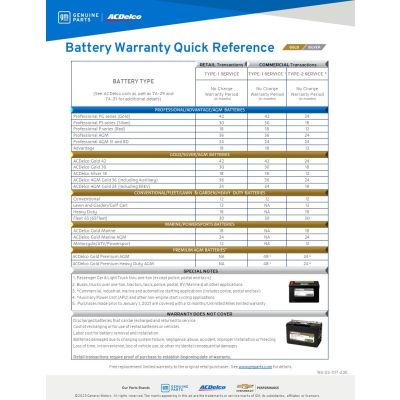 SELL SHEET - BATTERY WARRANTY QUICK REFERENCE