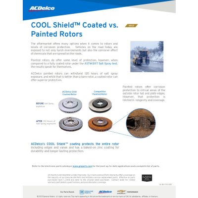 SELL SHEET - GOLD COATED VS. PAINTED ROTORS