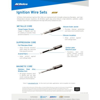 SELL SHEET - GOLD SPARK PLUG WIRE SETS