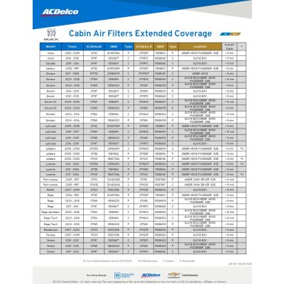 SELL SHEET - 2024 CABIN AIR FILTER EXTENDED COVERAGE