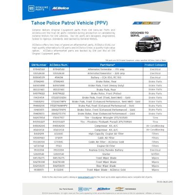 SELL SHEET - TAHOE PPV POPULAR PARTS