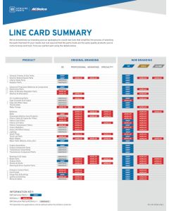 LINE CARD & GLOBAL BRANDING CHANGES (CONSUMER FRIENDLY)