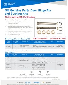 SELL SHEET - DOOR HINGE PIN & BUSHING KITS (DL)
