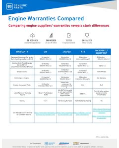 SELL SHEET - ENGINE WARRANTIES COMPARED (DL)
