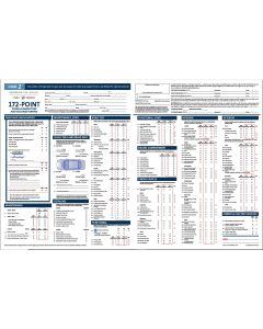 CPO 172 Inspection Sheet Downloadable