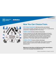 POST CARD - GLOBAL BRANDING READINESS CUSTOMIZABLE