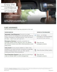 Assurance Package + DRA QRG