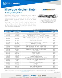 SELL SHEET - MEDIUM-DUTY-SILVERADO-PARTS-PARTNER-PERKS