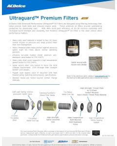 SELL SHEET - GOLD ULTRAGUARD OIL FILTERS