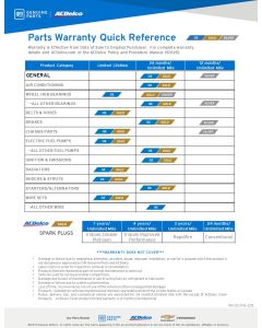 SELL SHEET - PARTS & BATTERY WARRANTY QUICK REFERENCE