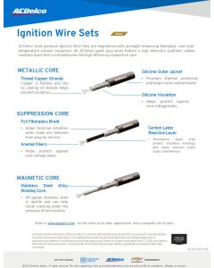 SELL SHEET - GOLD SPARK PLUG WIRE SETS