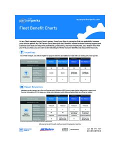 SELL SHEET - MY GM PARTNER PERKS 2024 FLEET BENEFITS