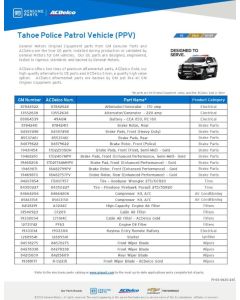 SELL SHEET - TAHOE PPV POPULAR PARTS