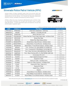 SELL SHEET - SILVERADO PPV POPULAR PARTS-PARTPERKS